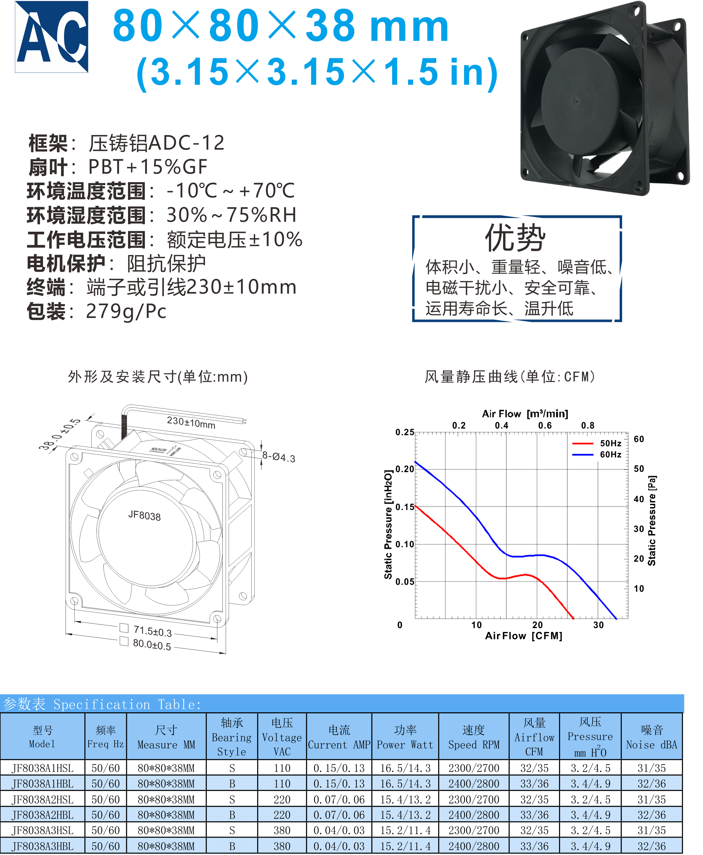 JF 80*80*38mm